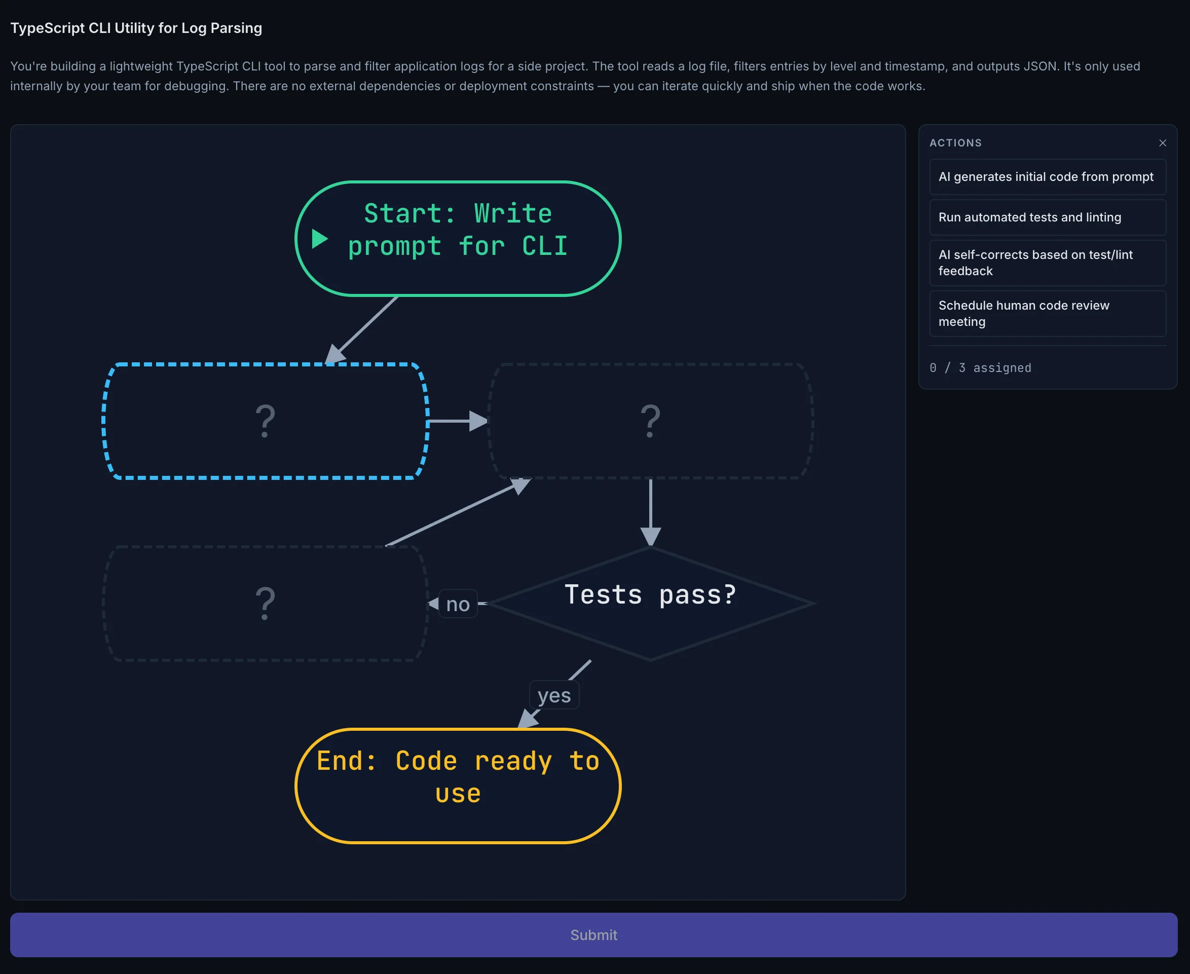 Prompt to Prod exercise showing an augmented coding workflow flowchart with draggable action nodes and decision branches